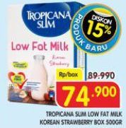 Tropicana Slim Low Fat Milk