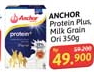 Anchor Protein
