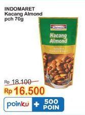 Indomaret Kacang Almond